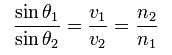 Formula for Snells Law